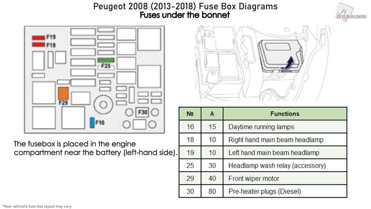 2008 fuse diagram 2008 fuse diagram