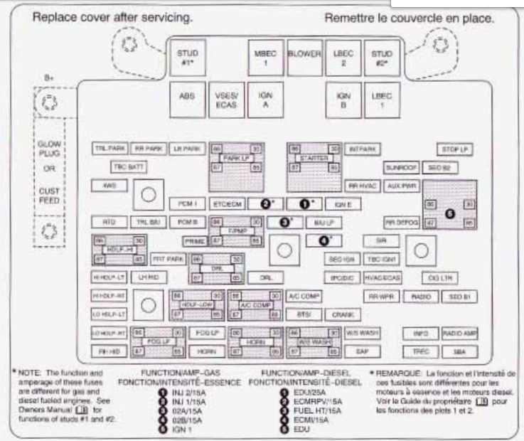 2008 gmc sierra 2500hd duramax fuse box diagram