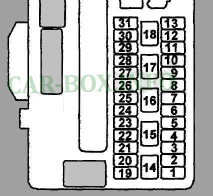 2008 honda accord v6 fuse box diagram