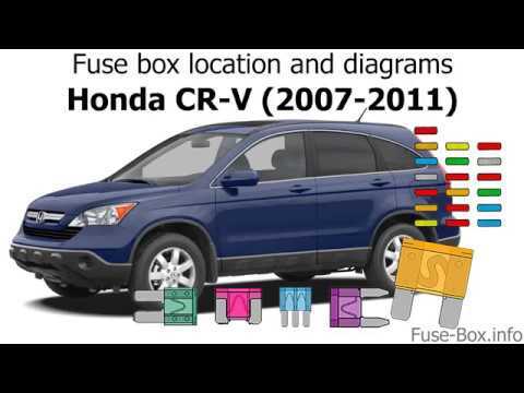 2008 honda crv fuse box diagram