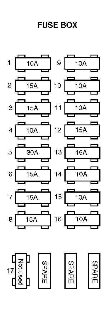 2008 hyundai tiburon fuse box diagram