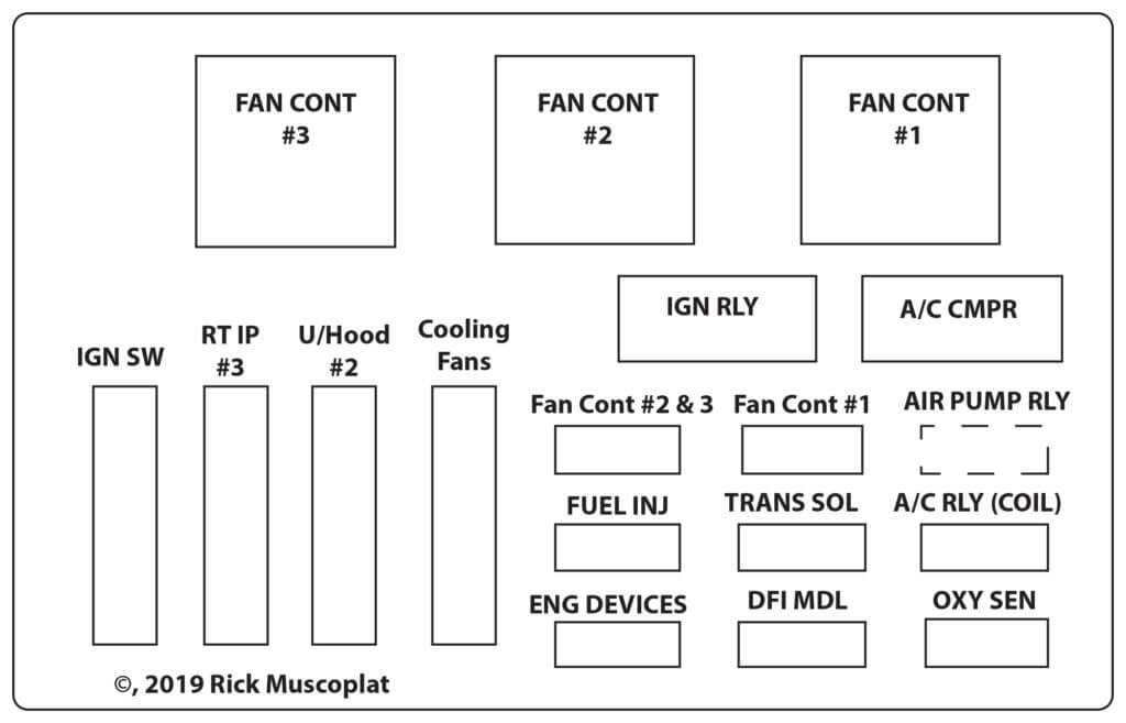 2008 impala fuse box diagram