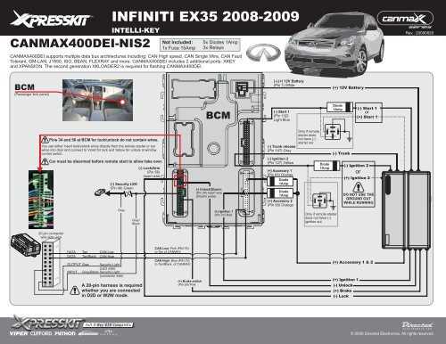 2008 infiniti ex35 fuse box diagram