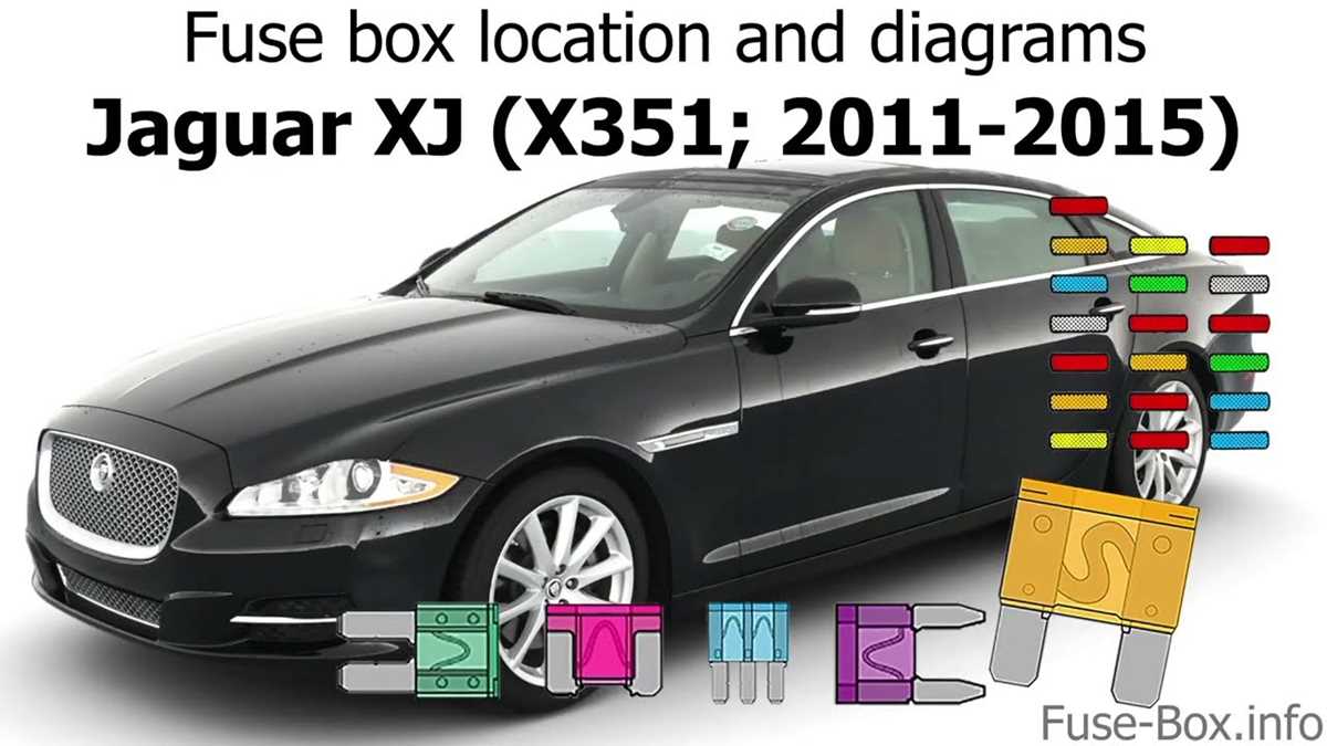 2008 jaguar xj8 fuse box diagram