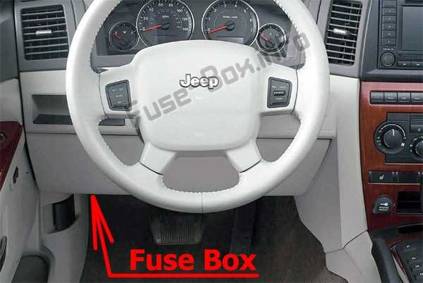 2008 jeep grand cherokee fuse panel diagram