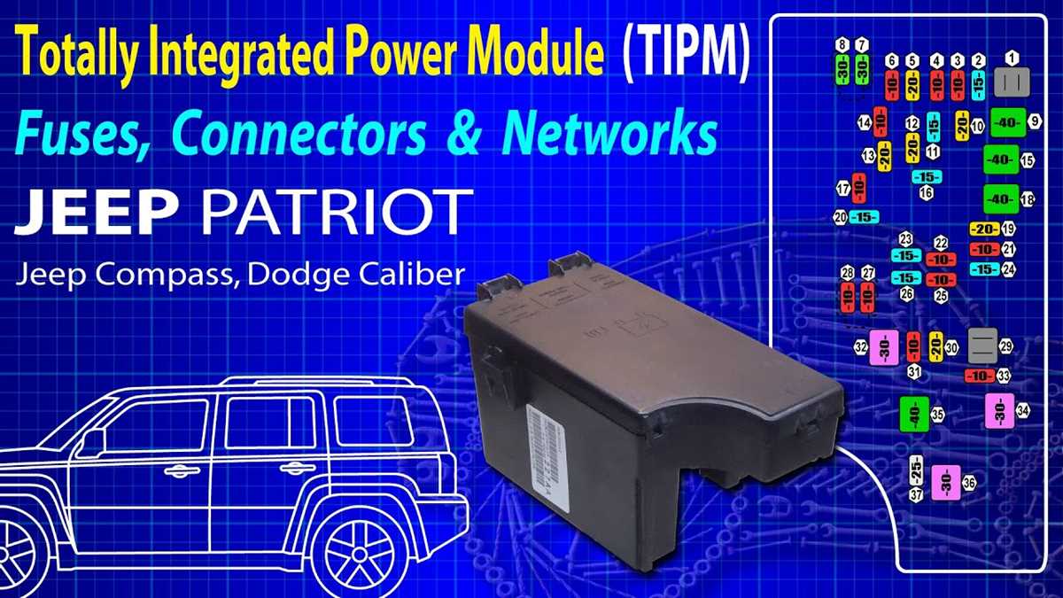 2008 jeep patriot fuse diagram