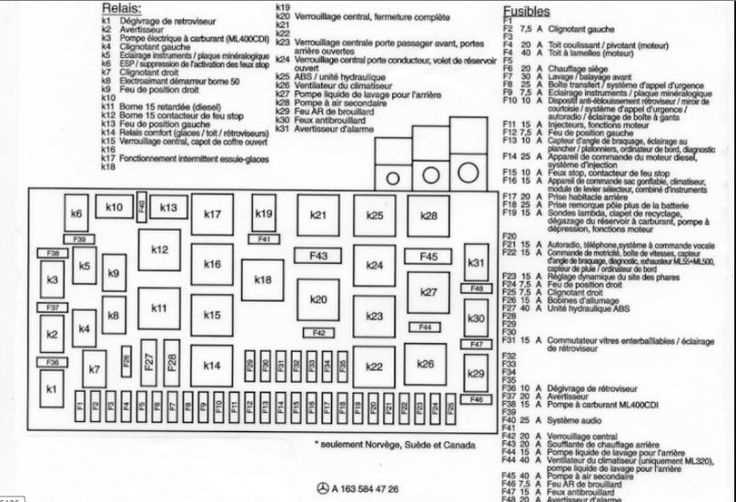 2008 mercedes ml320 cdi fuse box diagram