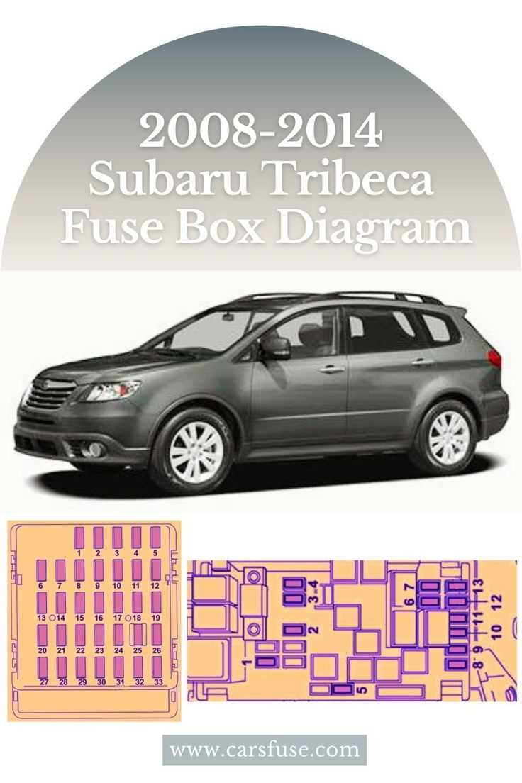 2008 mitsubishi endeavor fuse box diagram 2008 mitsubishi endeavor fuse box diagram