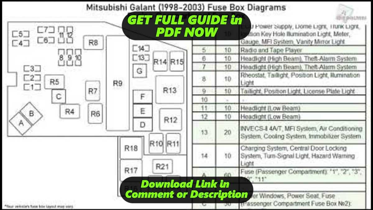 2008 mitsubishi galant fuse box diagram