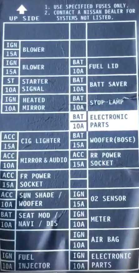2008 nissan xterra fuse box diagram