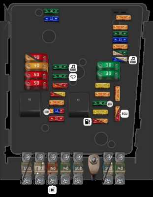 2008 passat fuse diagram