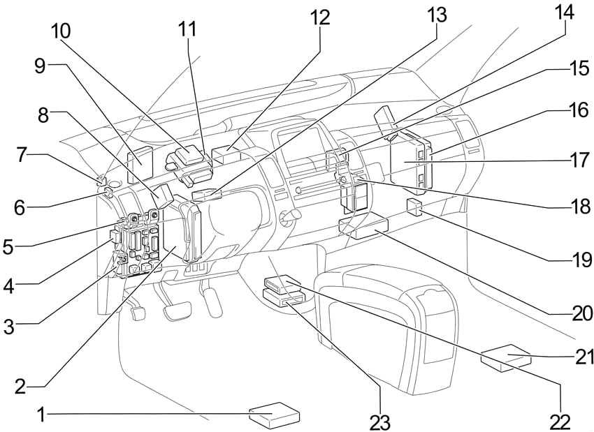 2008 prius fuse diagram
