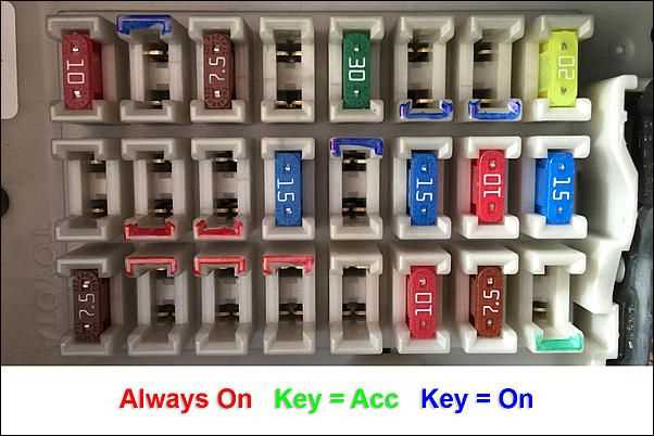 2008 toyota land cruiser fuse box diagram