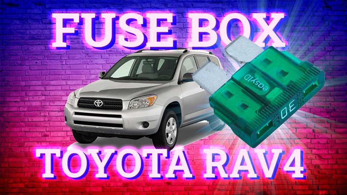 2008 toyota rav4 fuse box diagram 2008 toyota rav4 fuse box diagram