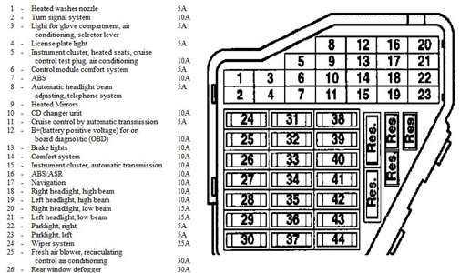 2008 vw passat fuse diagram