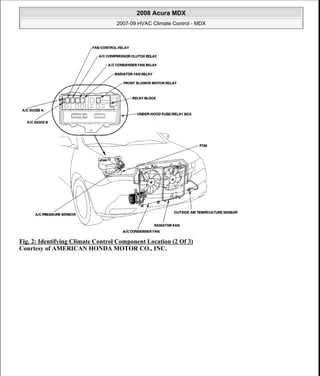 2009 acura mdx fuse box diagram
