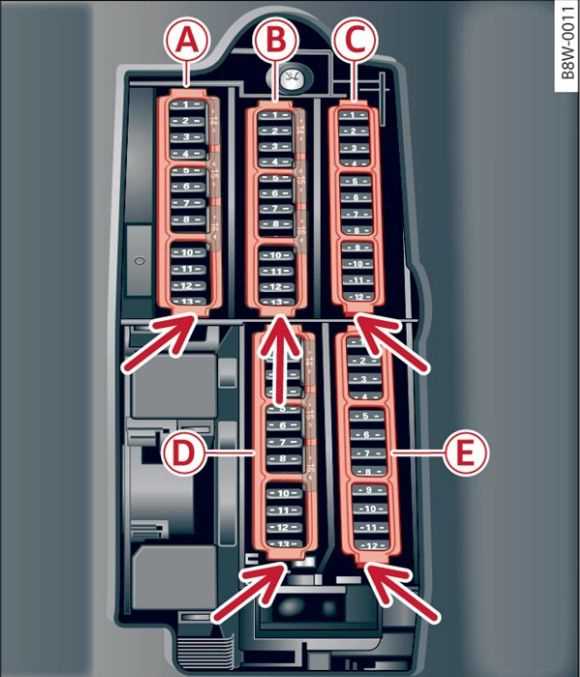 2009 audi a5 fuse box diagram