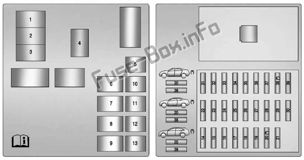 2009 cadillac sts fuse box diagram