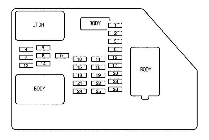 2009 chevy silverado fuse box diagram
