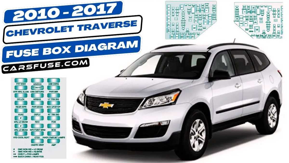 2009 chevy traverse fuse box diagram