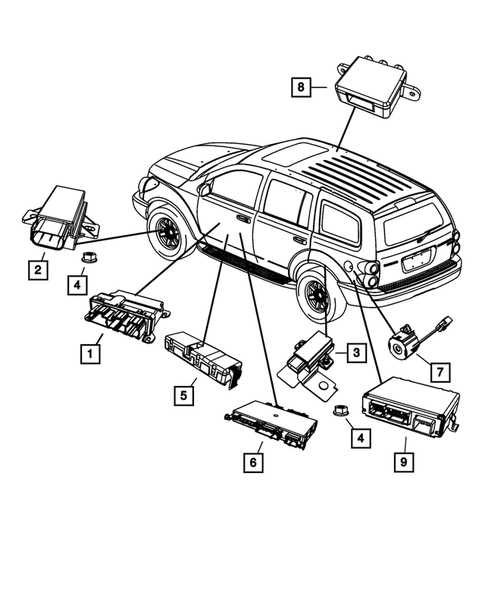 2009 chrysler aspen fuse diagram