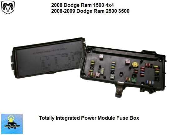 2009 dodge ram 3500 fuse box diagram 2009 dodge ram 3500 fuse box diagram