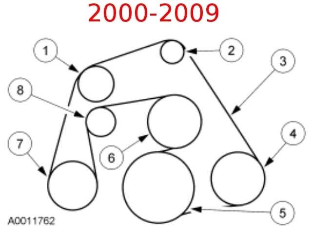 2009 ford crown victoria fuse box diagram
