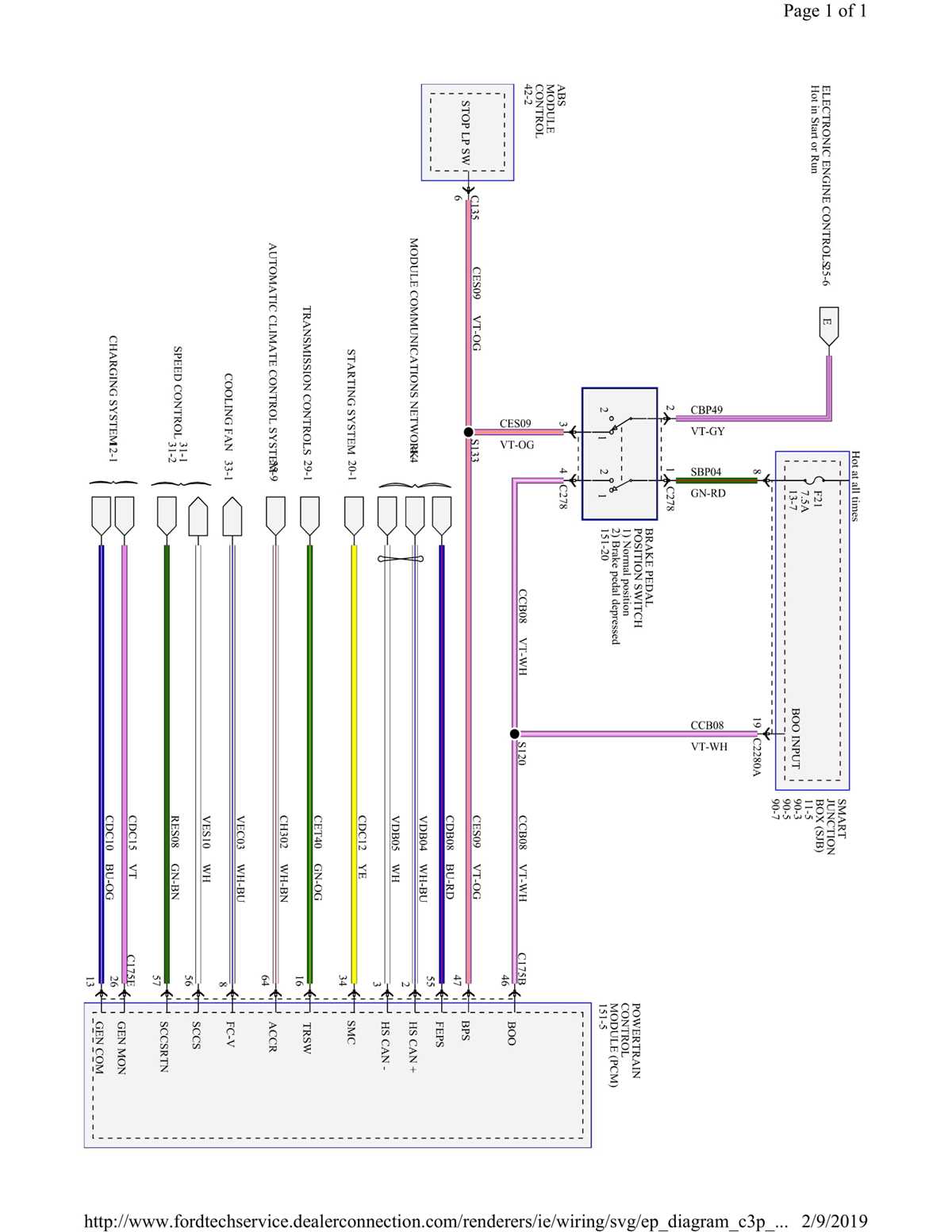 2009 ford fusion se fuse box diagram