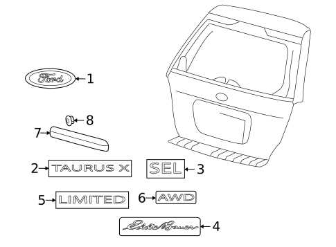 2009 ford taurus fuse box diagram