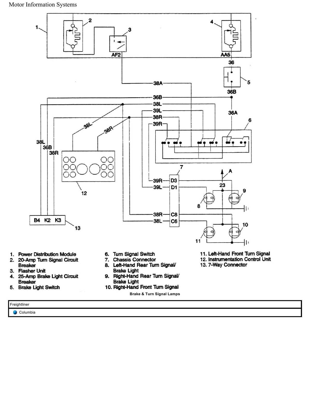 2009 freightliner columbia fuse box diagram