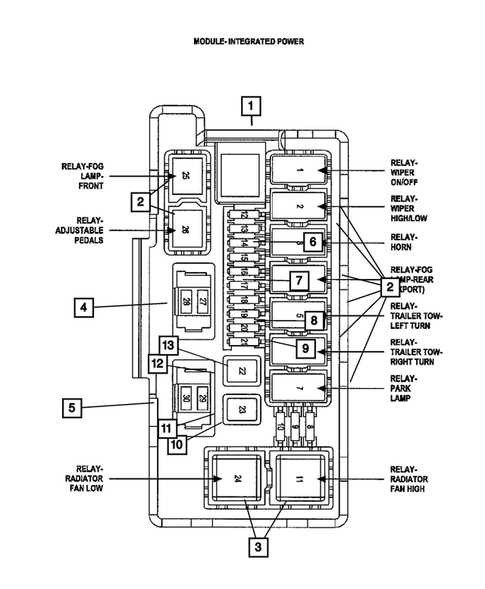 2009 jeep commander fuse box diagram