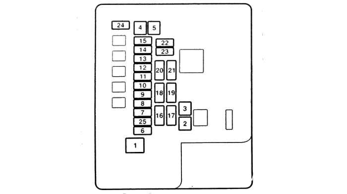 2009 lancer fuse box diagram