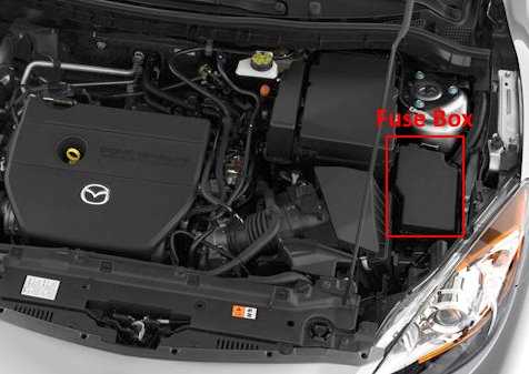 2009 mazda 3 fuse box diagram