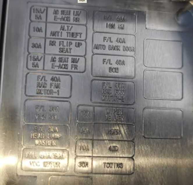 2009 nissan murano fuse diagram