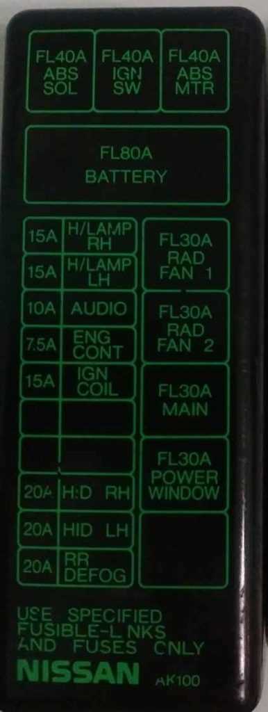 2009 nissan titan fuse box diagram