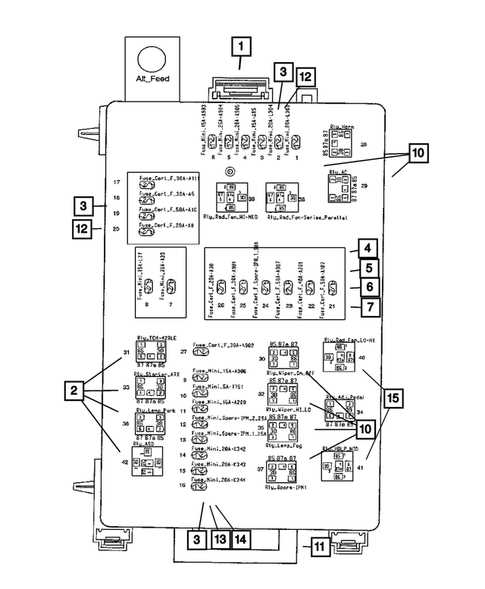 2009 pt cruiser fuse diagram