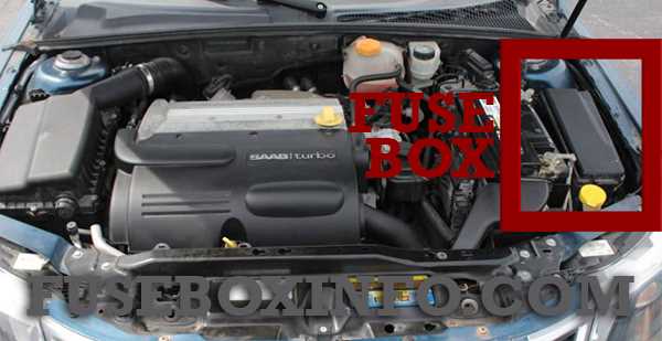 2009 saab 9 3 fuse box diagram