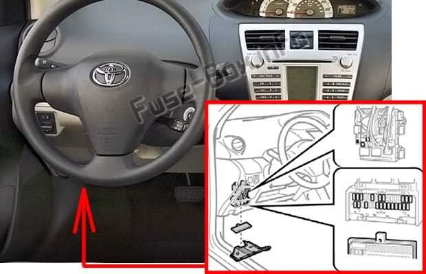 2009 toyota yaris fuse box diagram