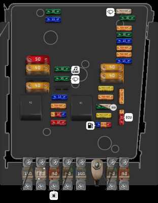 2009 vw golf fuse box diagram