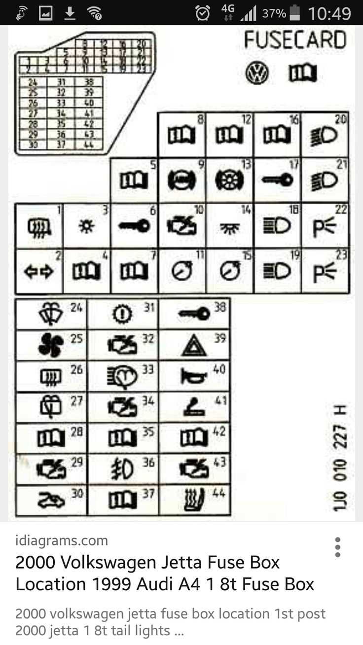 2009 vw jetta fuse panel diagram