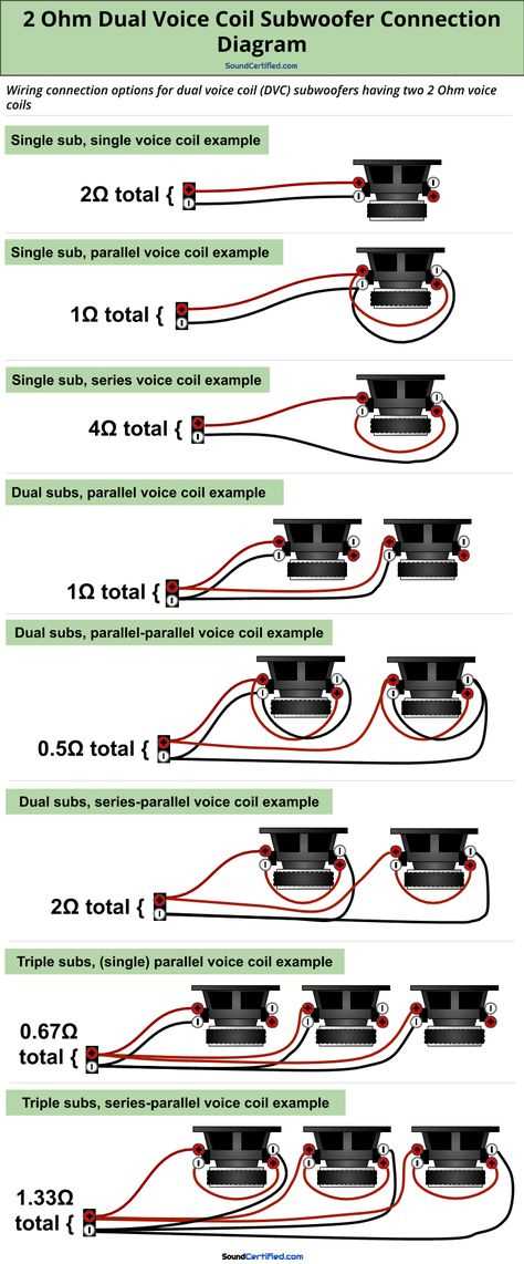 2009 yamaha rhino 700 fuse box diagram