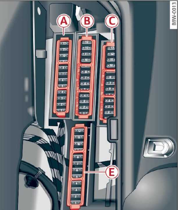 2009 audi a5 fuse box diagram