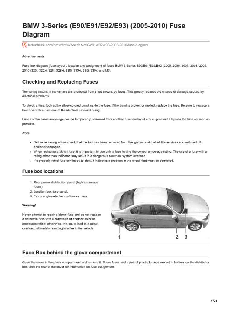 2009 bmw 335i fuse box diagram