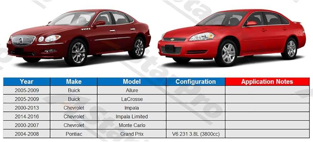 2009 buick lacrosse fuse box diagram