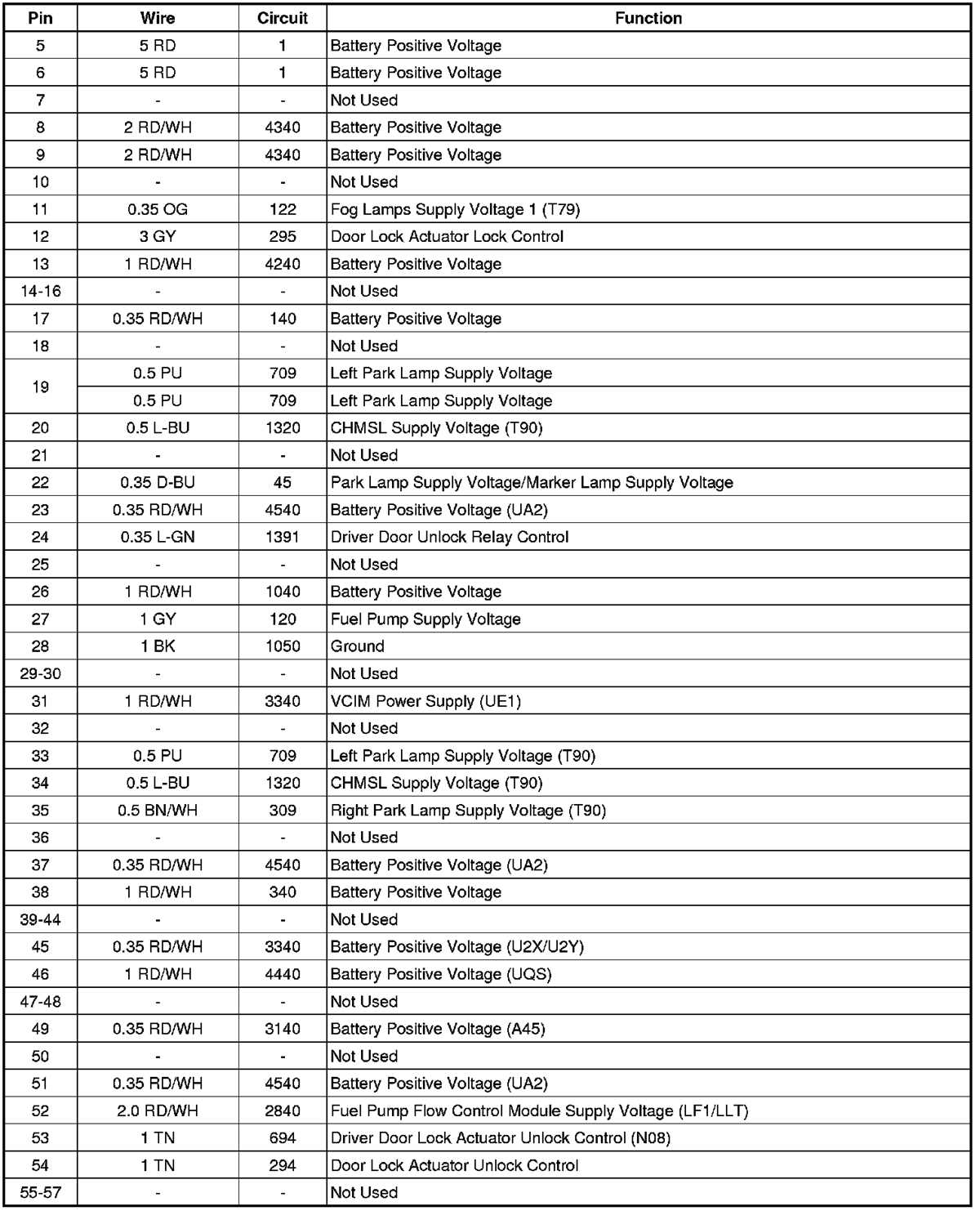 2009 cadillac cts fuse diagram