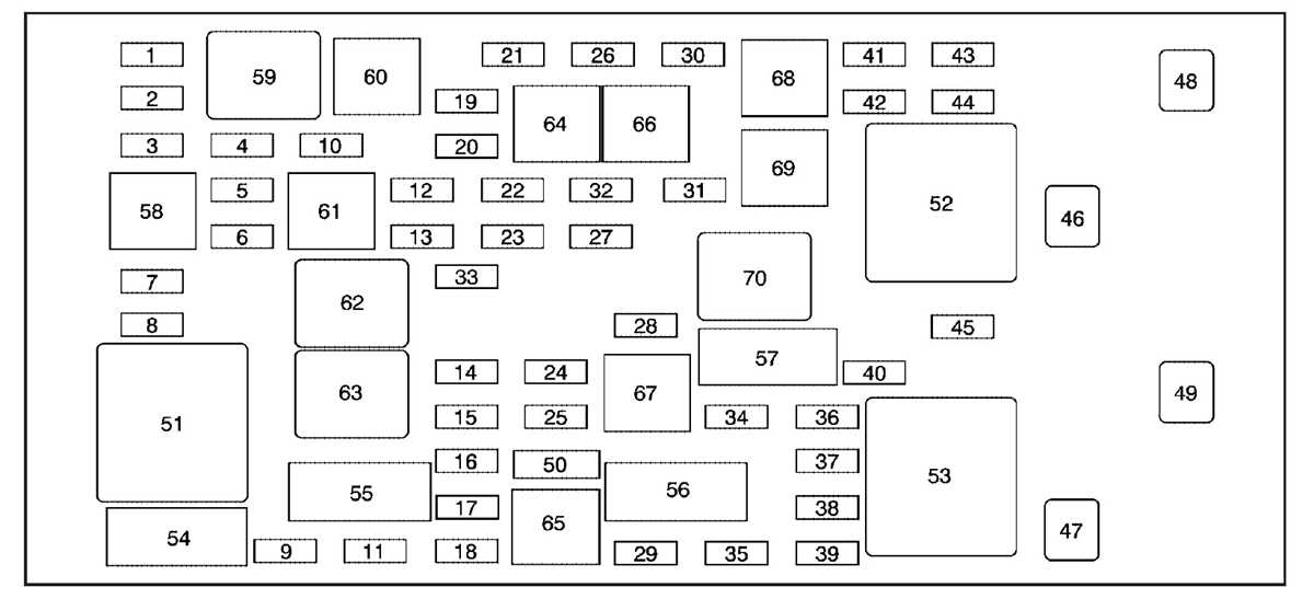 2009 cadillac dts fuse box diagram