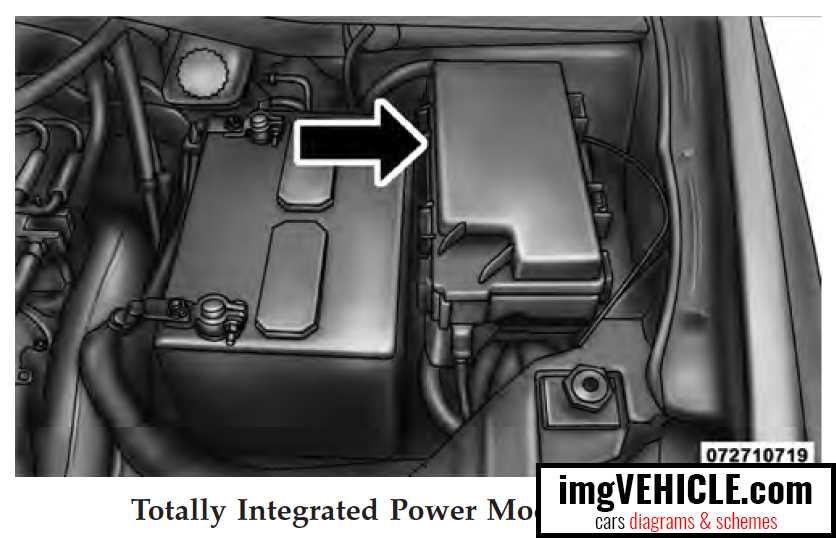 2009 dodge caravan fuse diagram