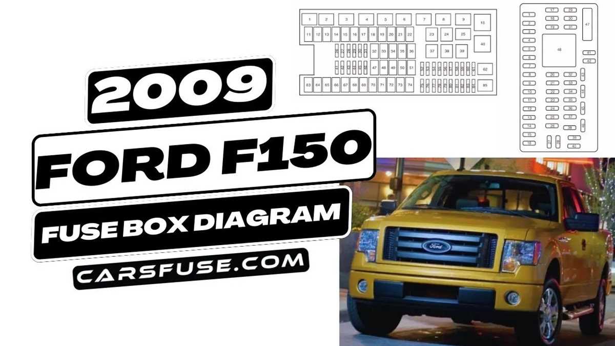 2009 f150 fuse box diagram
