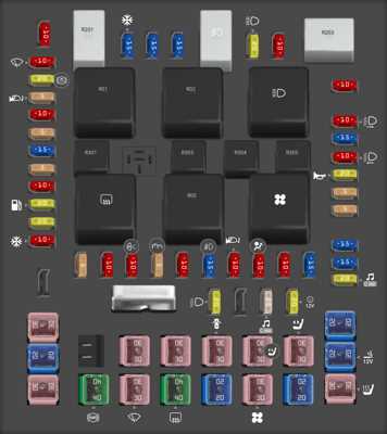 2009 ford f 150 fuse box diagram