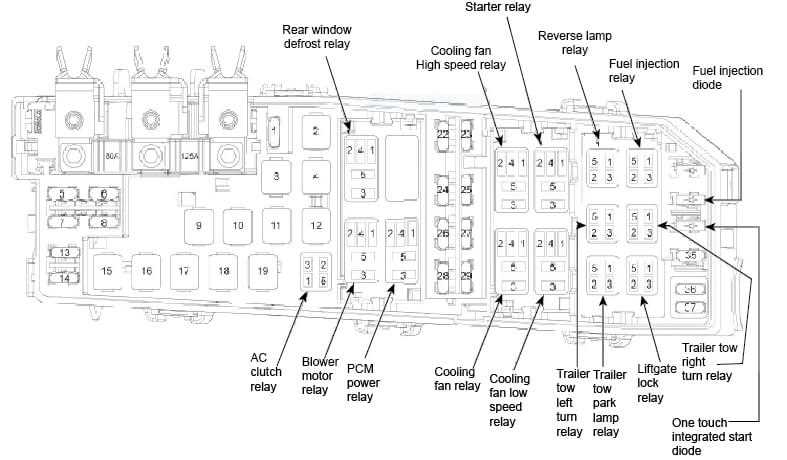 2009 ford fusion se fuse box diagram